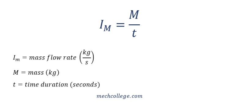 relationship-between-volume-flow-rate-and-mass-flow-rate-mechcollege