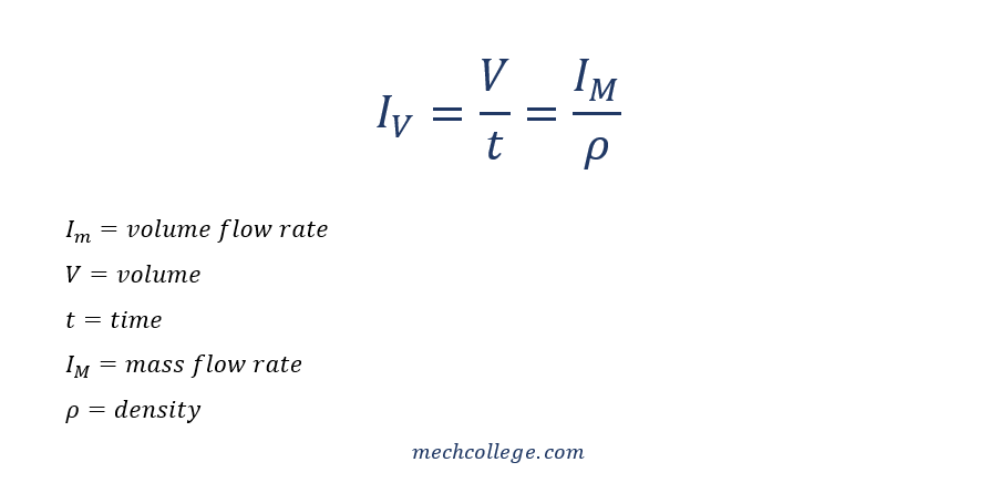 relationship-between-volume-flow-rate-and-mass-flow-rate-mechcollege